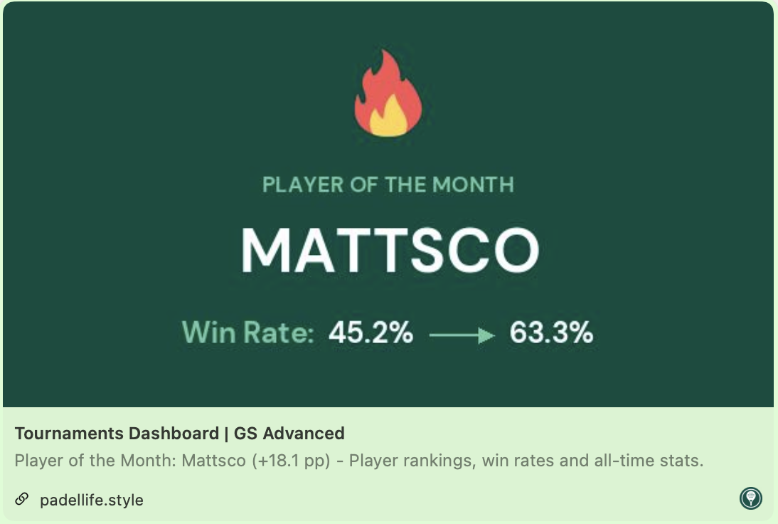 Player of the month screenshot