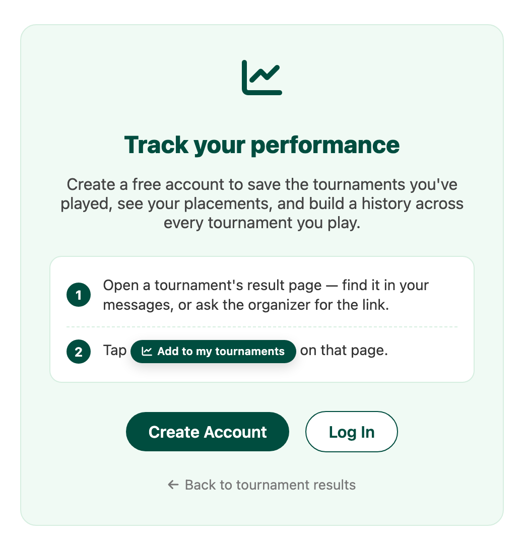 Track your performance screen with Create Account and Log In buttons