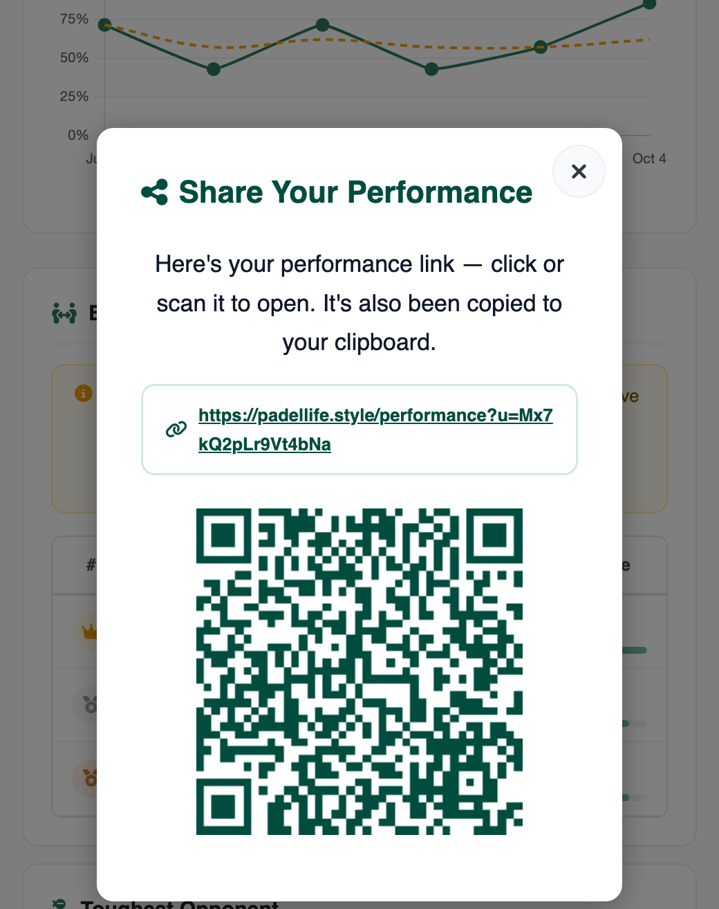 Share Your Performance window with a link and QR code